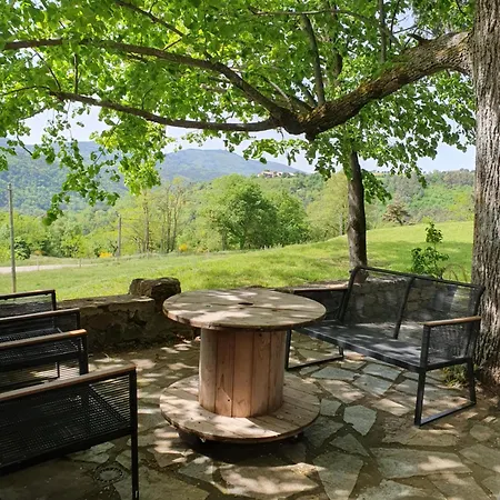Maison Au Coeur De La Vallee Du Doux , Ardeche Holiday home *